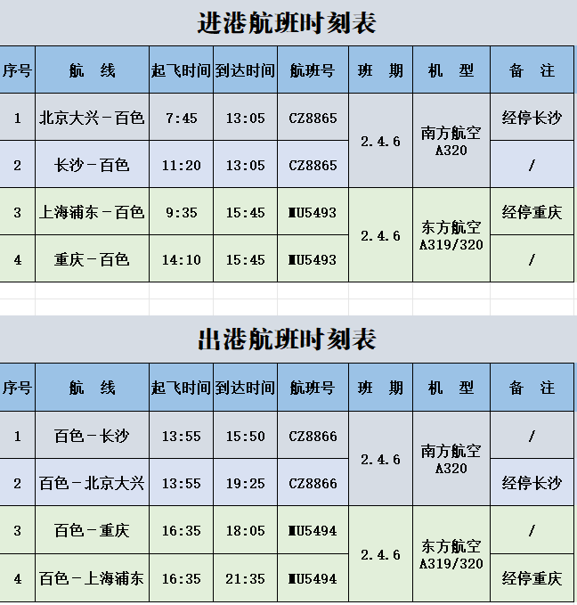 北京上海航班时刻表.png